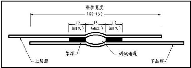 丝瓜小视频黄片鋪設方法圖解